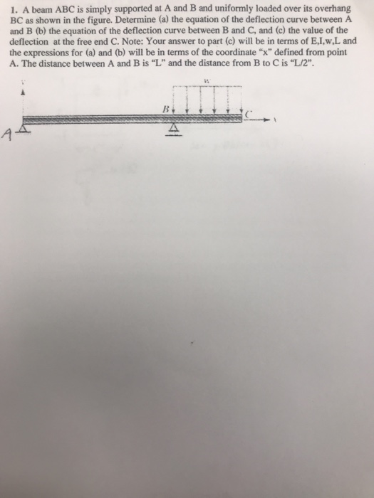 Solved 1. A beam ABC is simply supported at A and B and | Chegg.com