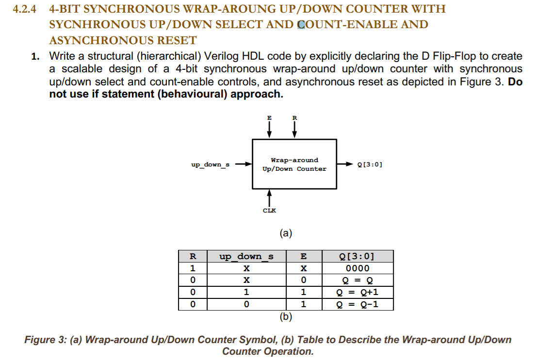 4-bit Ripple Carry Counter in Verilog HDL - GeeksforGeeks