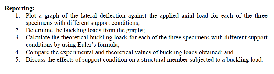 Solved Apparatus 1 Buckling Of Struts Apparatus Sm1005