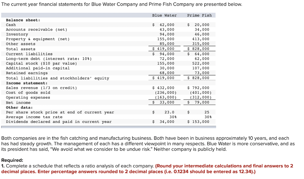 Solved Both Companies Are In The Fish Catching And | Chegg.com