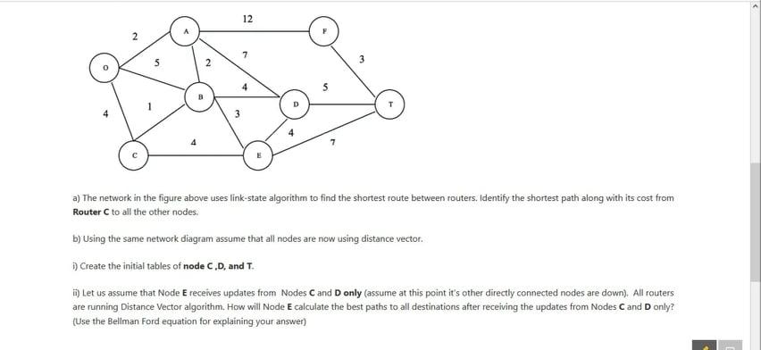Solved 12 2 7 5 2 4 5 3 a) The network in the figure above | Chegg.com