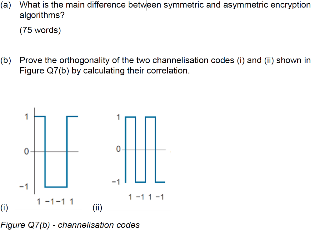 (a) What is the main difference between symmetric and | Chegg.com