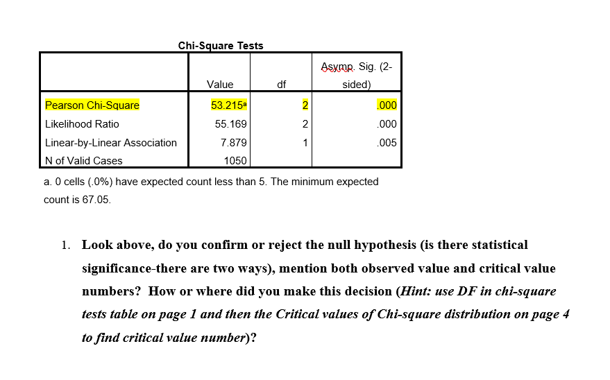 Accept Or Reject Null Hypothesis Calculator