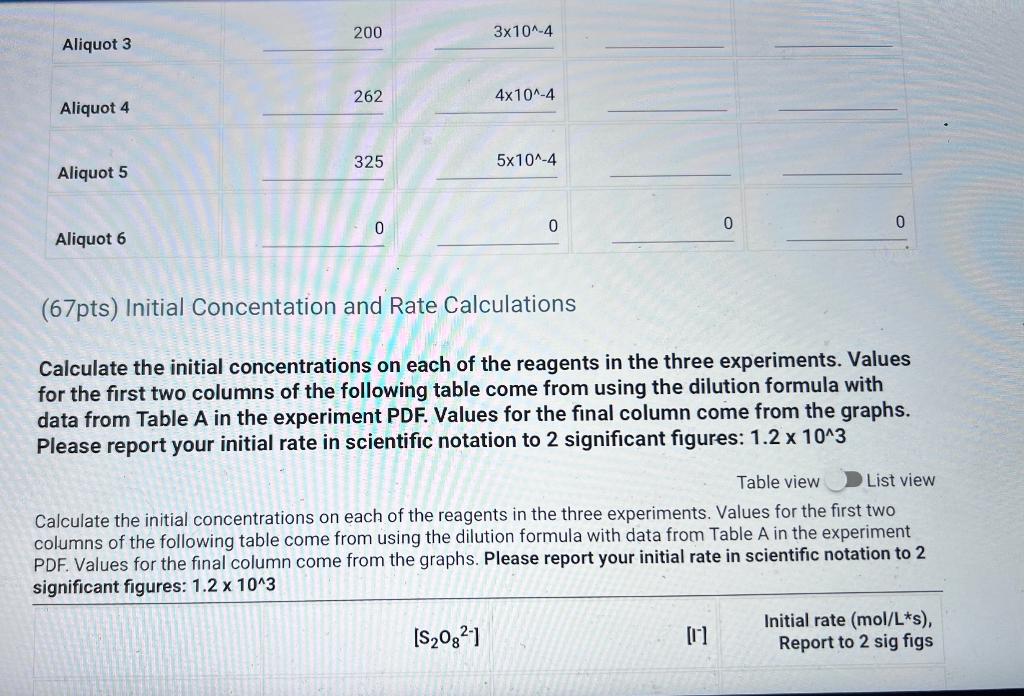 Solved Please Help Me Fill In The Blank Questions. Also | Chegg.com