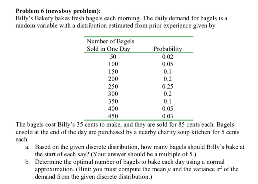 Solved Problem 6 (newsboy problem) Billy's Bakery bakes