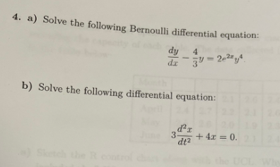 Solved 4. a) Solve the following Bernoulli differential | Chegg.com