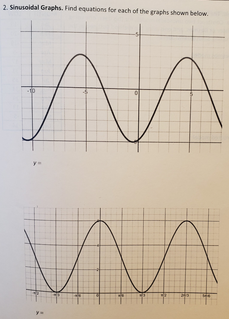 Solved 2. Sinusoidal Graphs. Find equations for each of the | Chegg.com