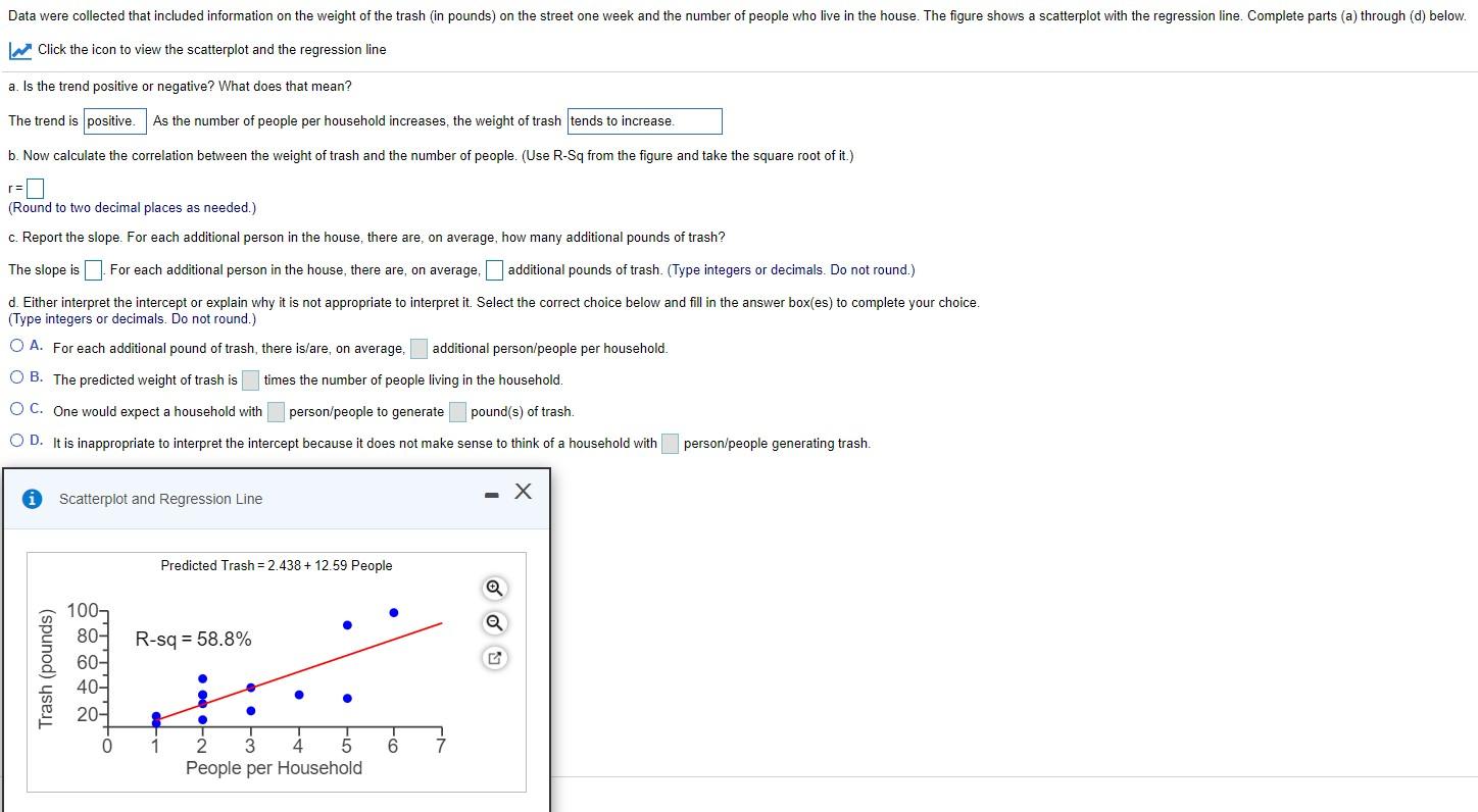 Solved Data were collected that included information on the | Chegg.com