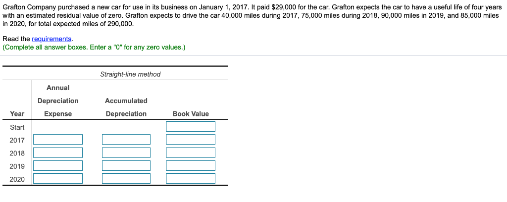 solved-grafton-company-purchased-a-new-car-for-use-in-its-chegg