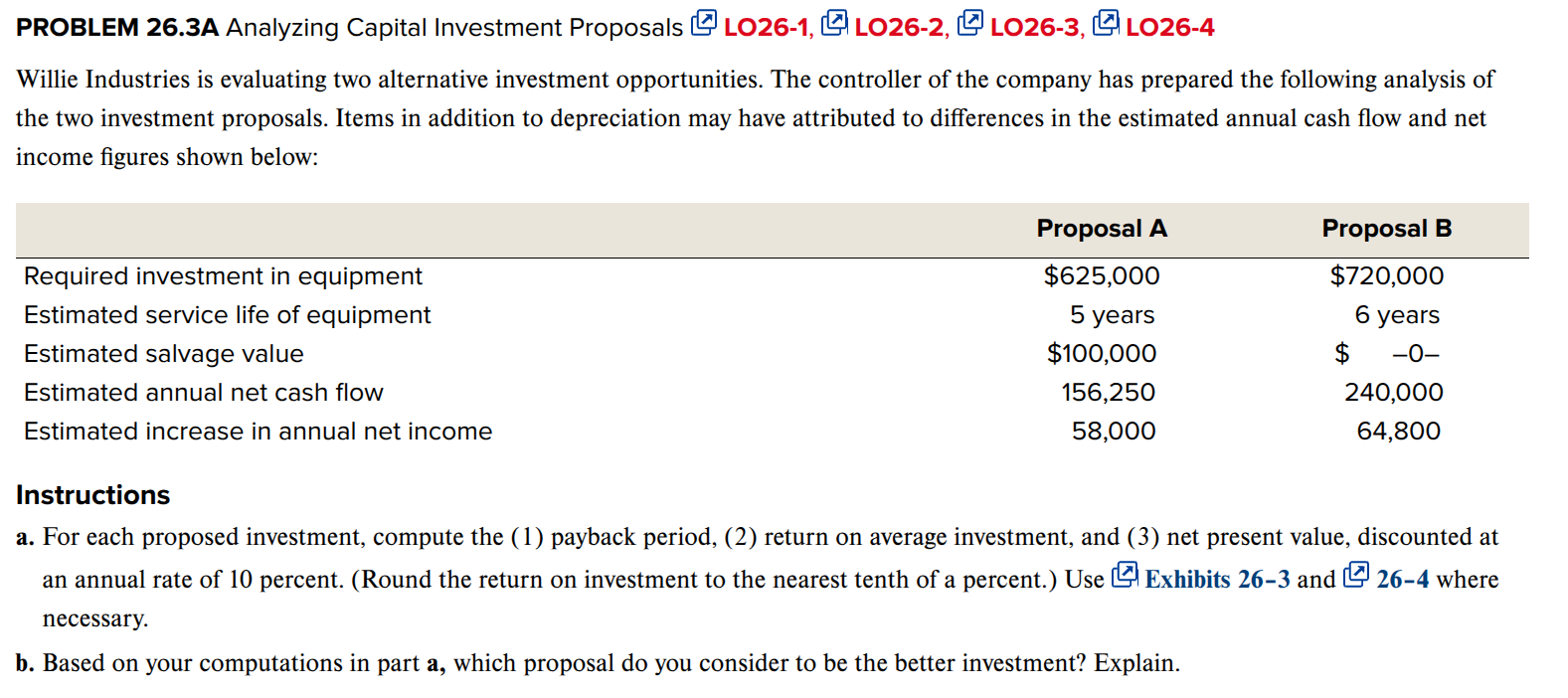 Solved PROBLEM 26.3A Analyzing Capital Investment Proposals | Chegg.com