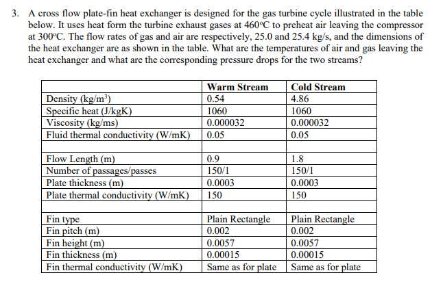 3. A cross flow plate-fin heat exchanger is designed | Chegg.com