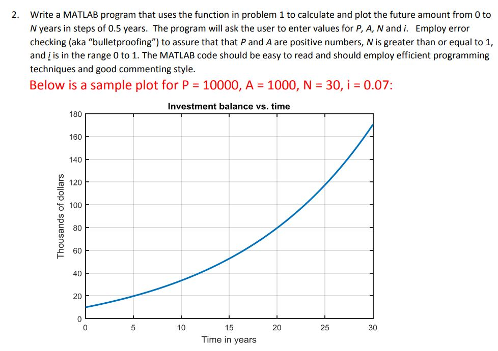Solved Write a MATLAB program that uses the function in | Chegg.com