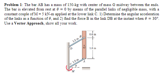 Solved Problem 1: The Bar AB Has A Mass Of 150−kg With | Chegg.com