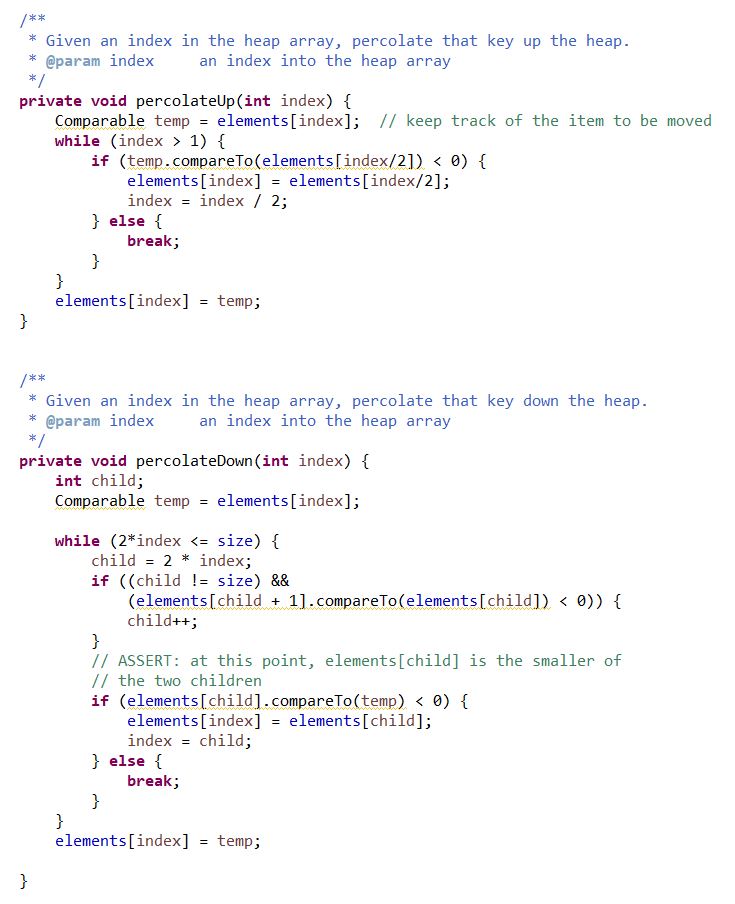 If you are not fully familiar with mergesort yet, | Chegg.com