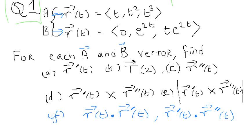 Solved Q1 A Agrit For Each A And B Vector Find Art Ch Chegg Com