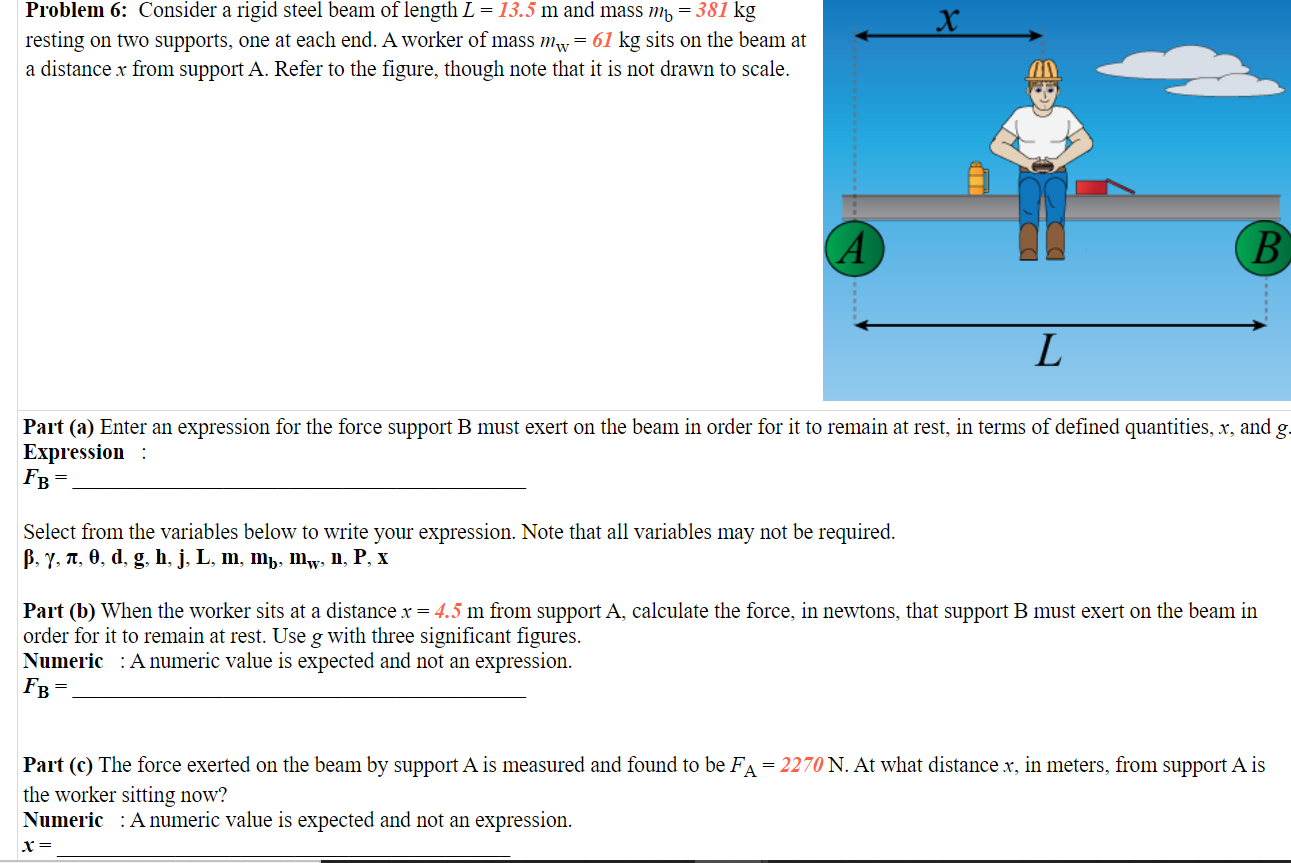 Solved H Problem 6 Consider A Rigid Steel Beam Of Length Chegg Com