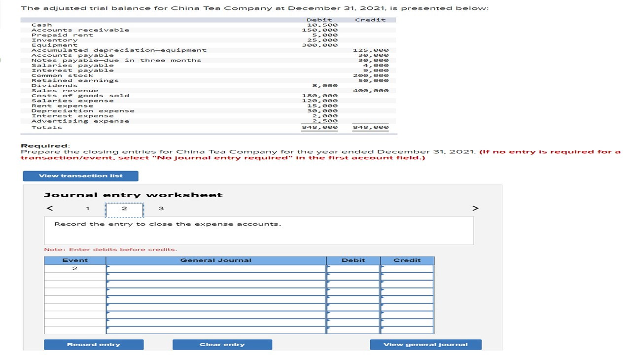 Solved The adjusted trial balance for China Tea Company at