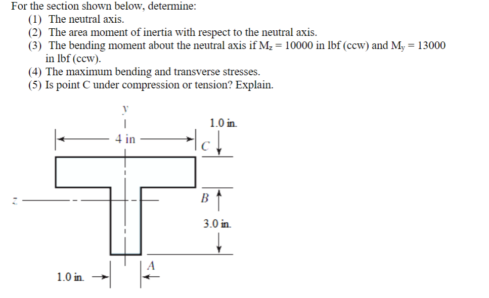 Solved For the section shown below, determine: (1) The | Chegg.com