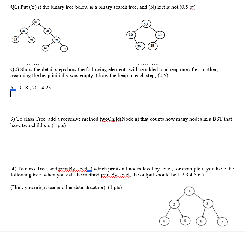 Q1) Put (Y) if the binary tree below is a binary | Chegg.com