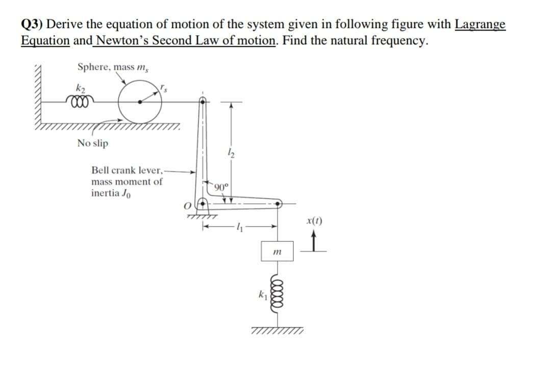 Solved Q3) ﻿Derive the equation of motion of the system | Chegg.com