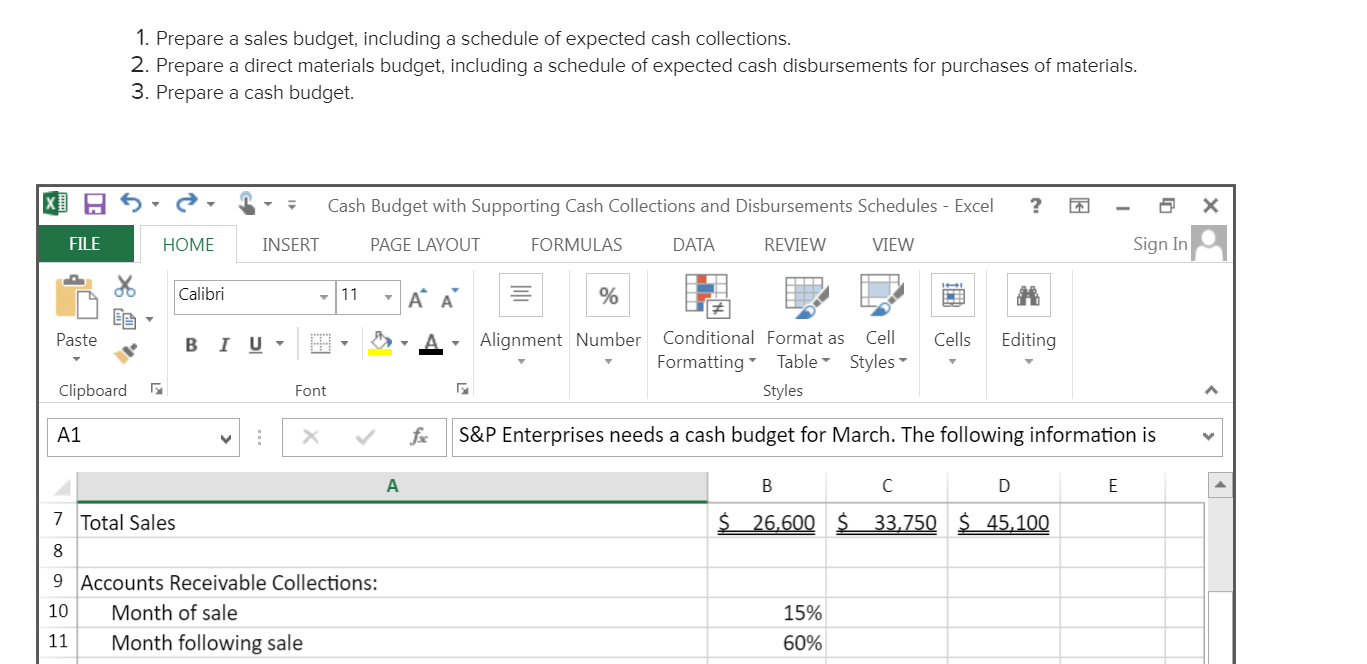 Solved 1. Prepare a sales budget, including a schedule of | Chegg.com