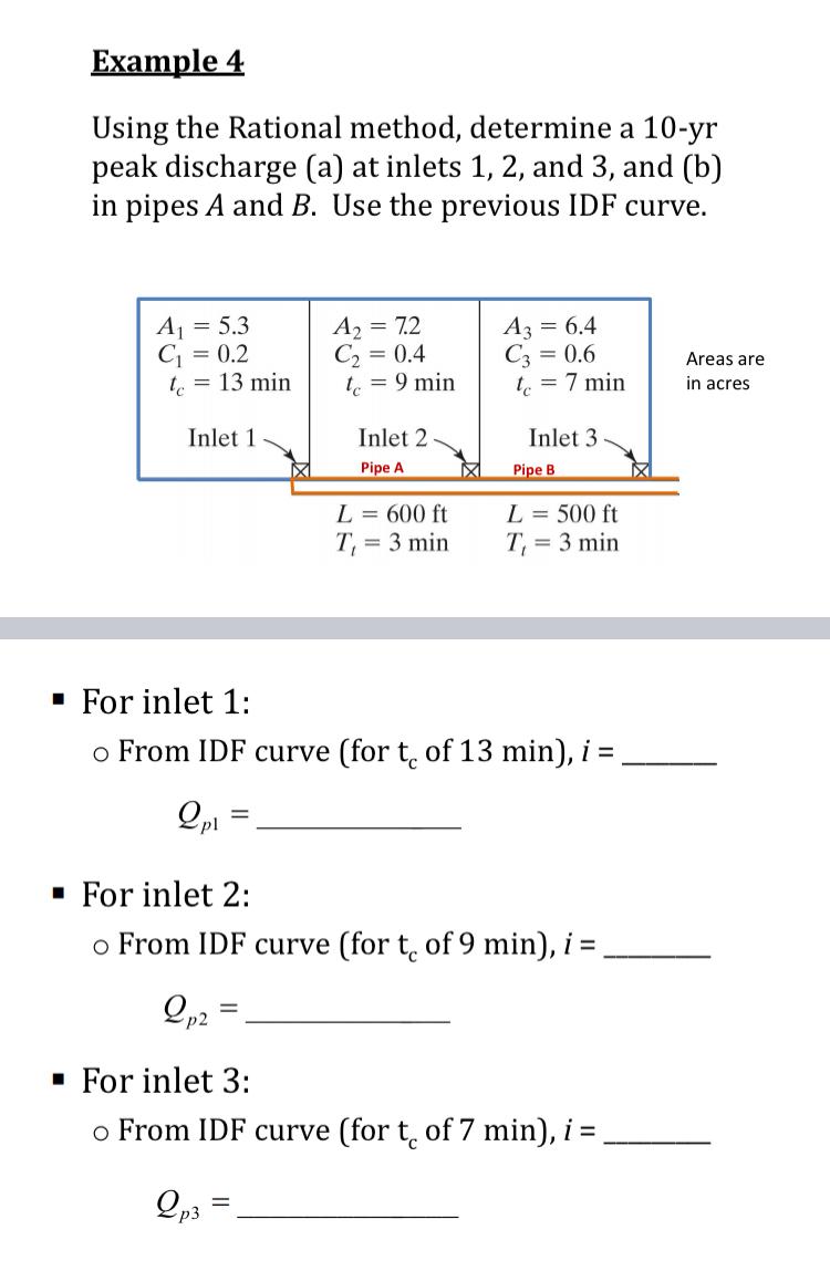 Solved Example 4 Using the Rational method, determine a | Chegg.com