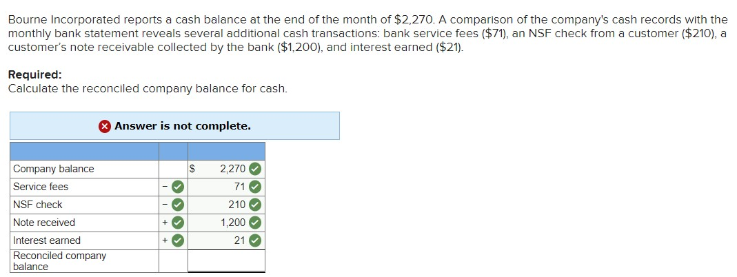 chase cash advance rate