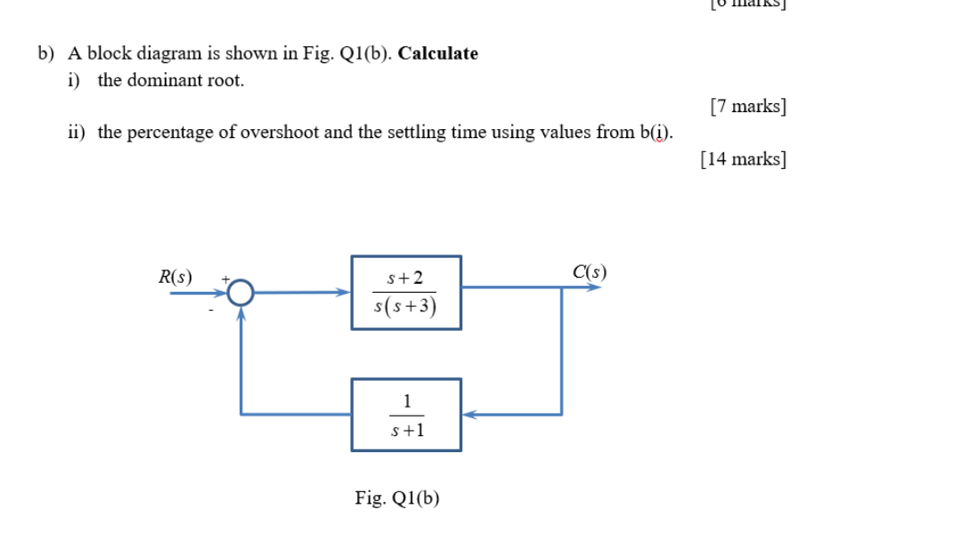 Solved B) A Block Diagram Is Shown In Fig. Q1(b). Calculate | Chegg.com