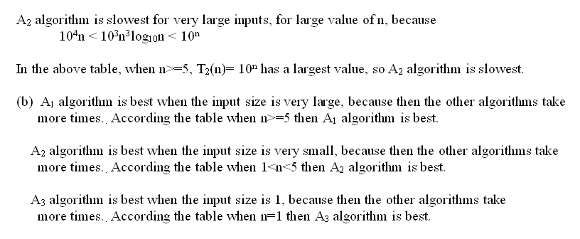 A2 algorithm is slowest for very large inputs, for large value of n, because 104n < 10nºlogion < 10n In the above table, when