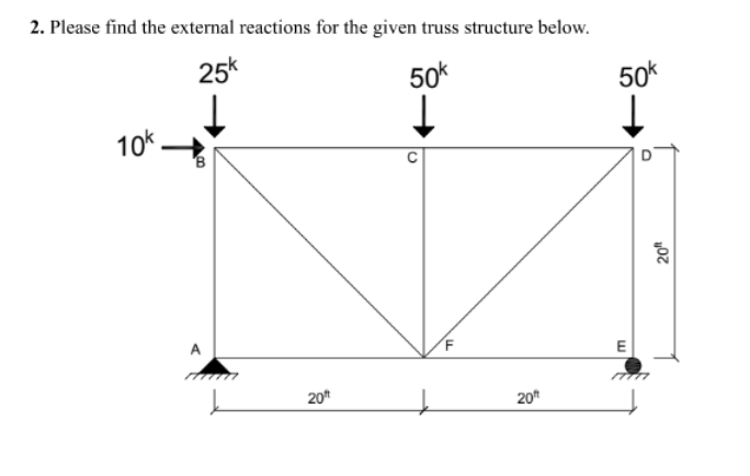 Solved 2. Please find the external reactions for the given | Chegg.com