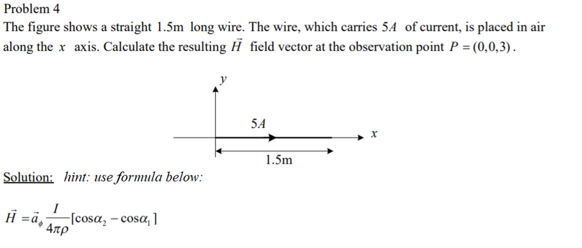 Solved Problem 4 The figure shows a straight 1.5m long wire. | Chegg.com