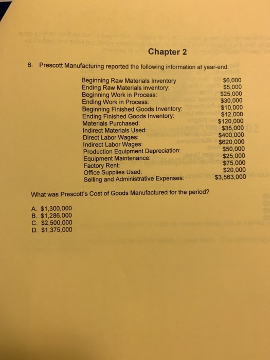 Solved Chapter 1 1. Managerial Accounting provides | Chegg.com