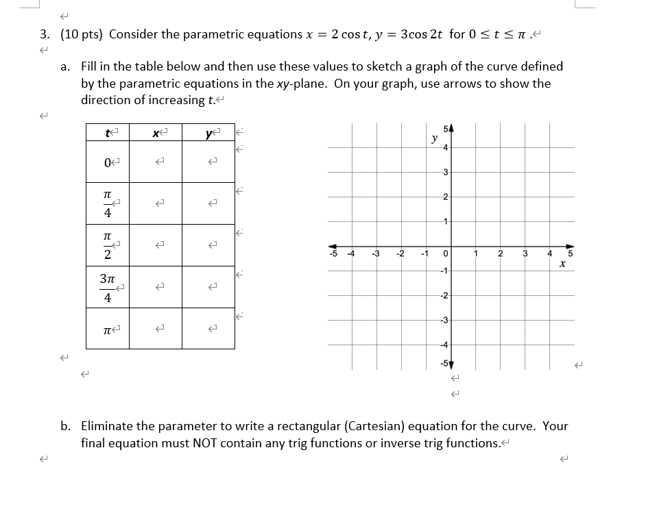 Solved 3. (10 pts) Consider the parametric equations x = 2 | Chegg.com