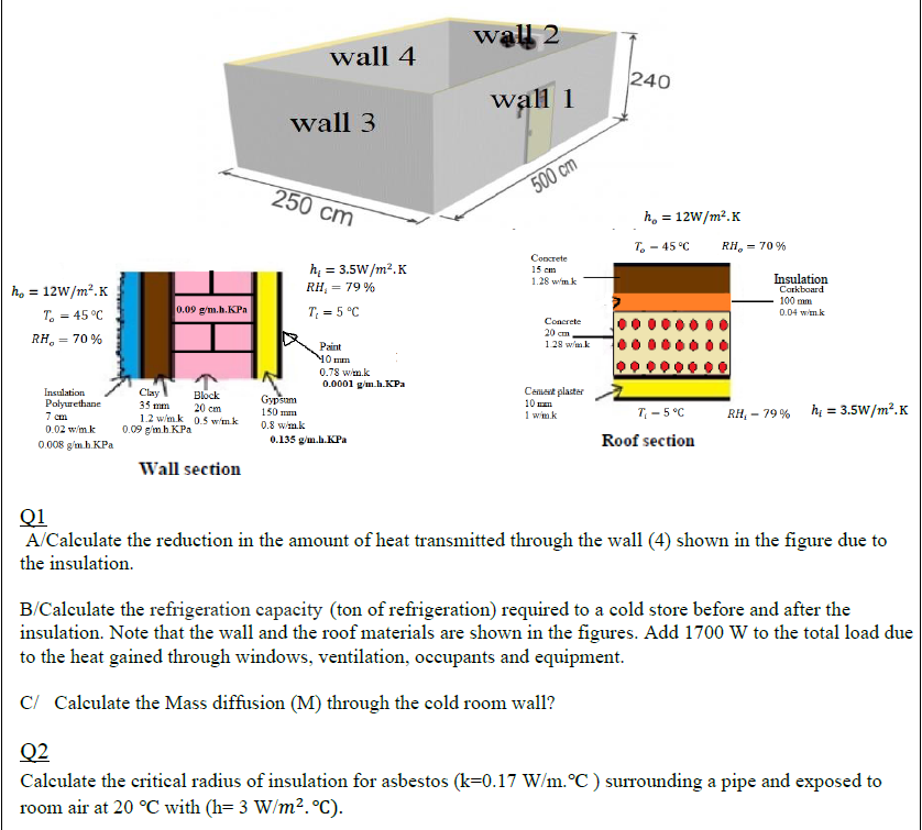 Solved Wall 2 Wall 4 240 Wall 1 Wall 3 250 Cm 500 Cm H Chegg Com