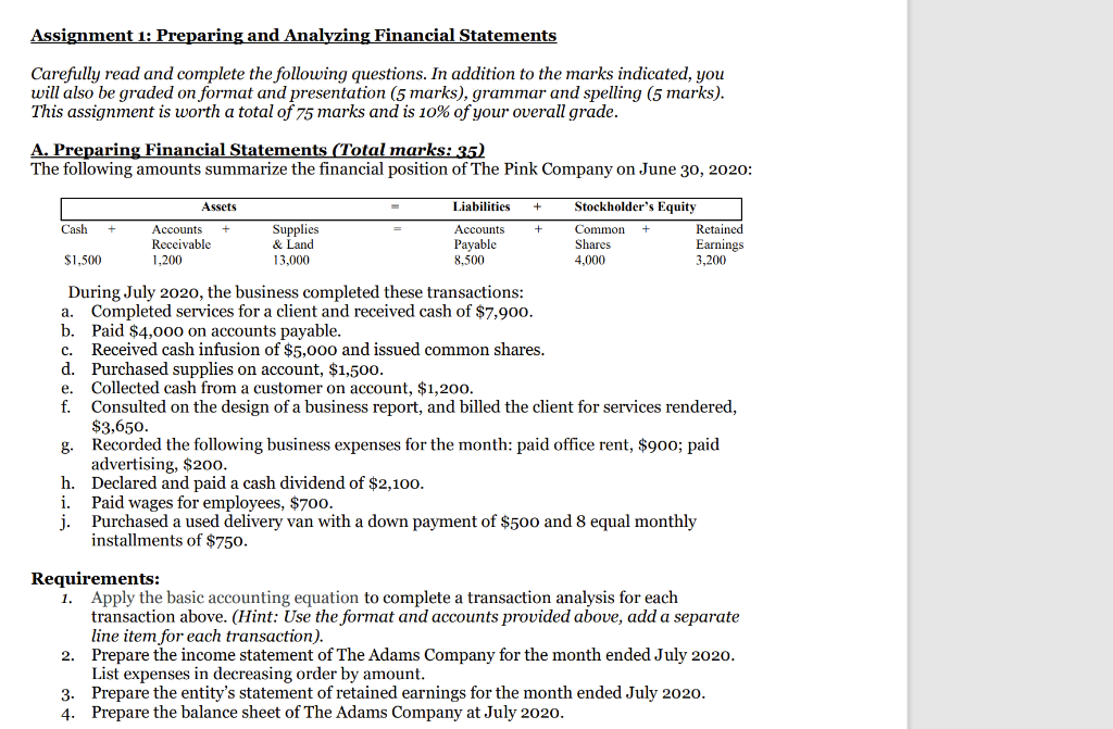 solved-assignment-1-preparing-and-analyzing-financial-chegg