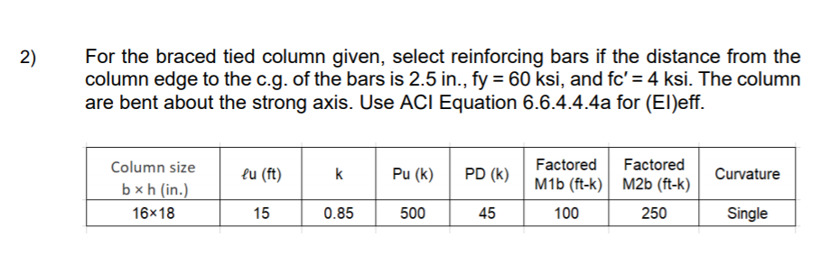 Braced Column Problem 1. 2) For the braced tied column given, select | Chegg.com