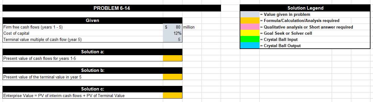 Solved Please use the provided excel and show work / formula | Chegg.com