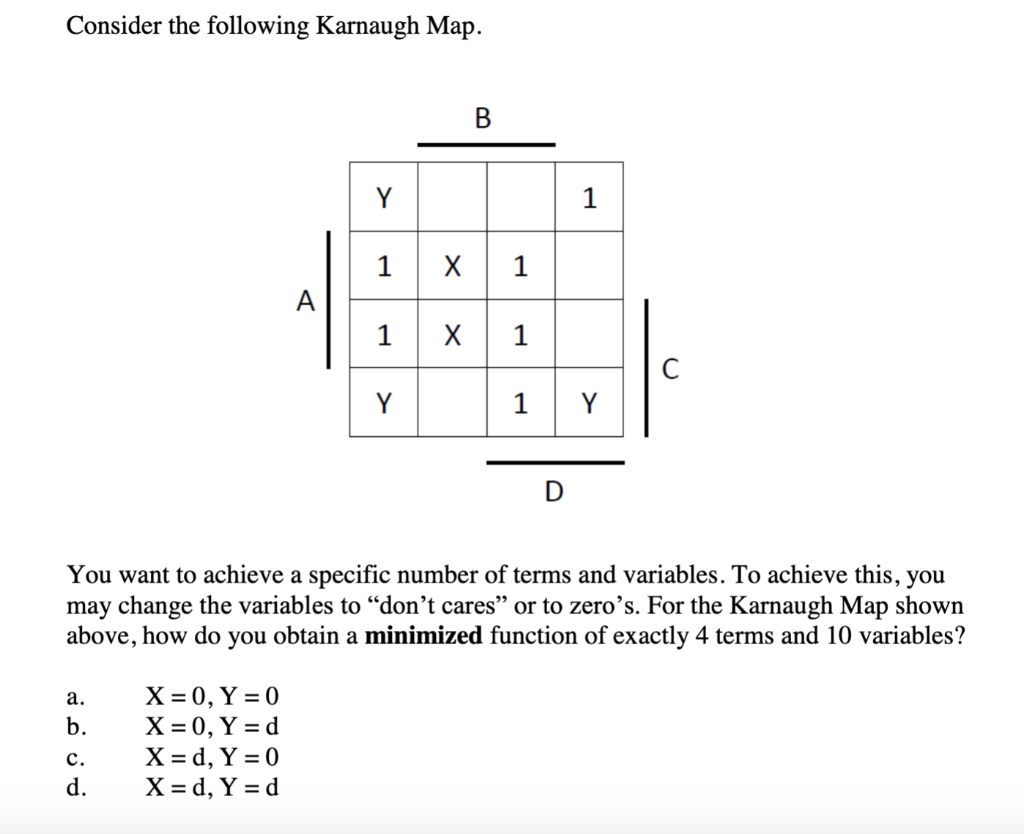 Solved Consider The Following Karnaugh Map. B Y 1 1 X 1 A 1 | Chegg.com