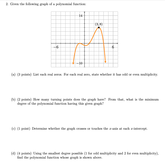 students graph polynomial functions and find the... Solved 2. Given the following graph of a polynomial | Chegg.com