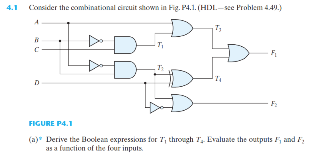 Solved Consider the combinational circuit shown in Fig. | Chegg.com