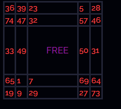 Solved Please fix my code to look like the correct bingo | Chegg.com