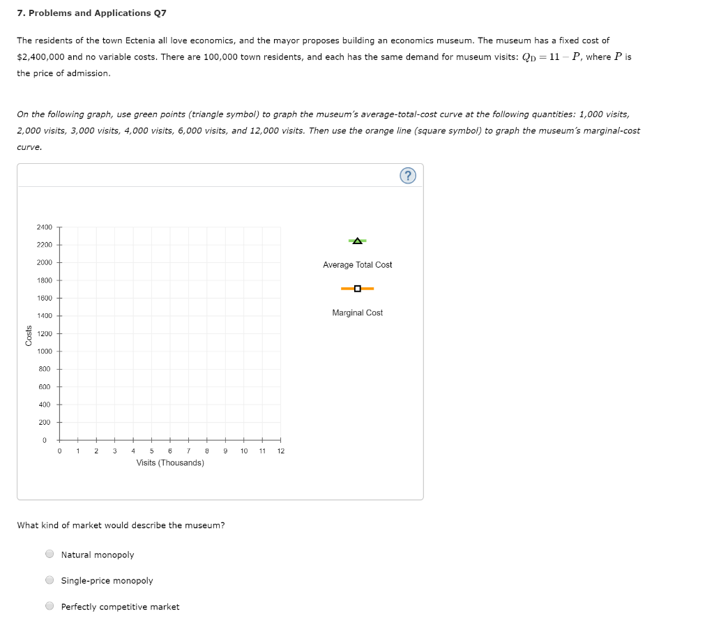 Solved 7. Problems and Applications 7 The residents of the | Chegg.com