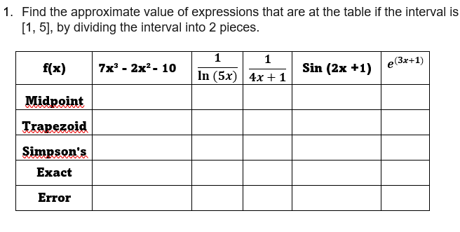 Solved Find the approximate value of expressions that are at | Chegg.com