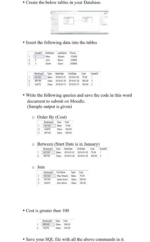 Solved • Create the below tables in your Database. • Insert | Chegg.com