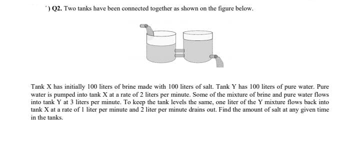 Solved Q2. Two Tanks Have Been Connected Together As Shown | Chegg.com