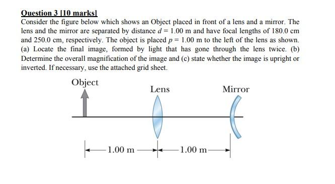 Solved Question 3 [10 Marks) Consider The Figure Below Which | Chegg.com