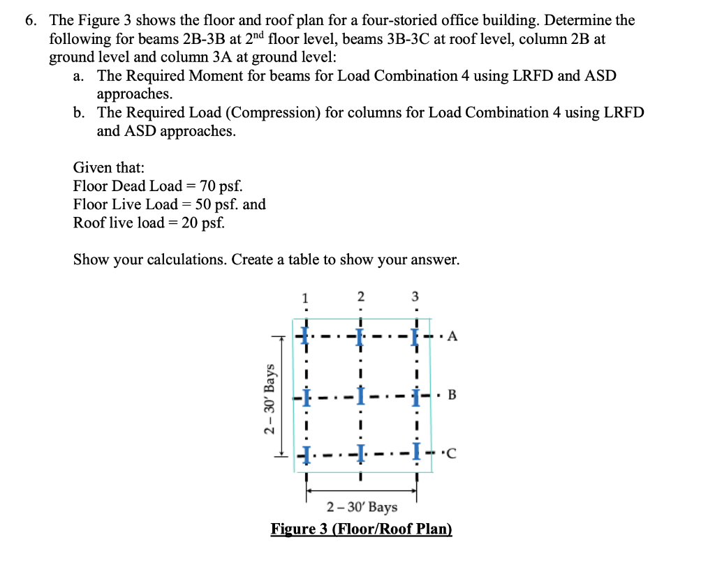 How To Determine Floor Level Viewfloor.co