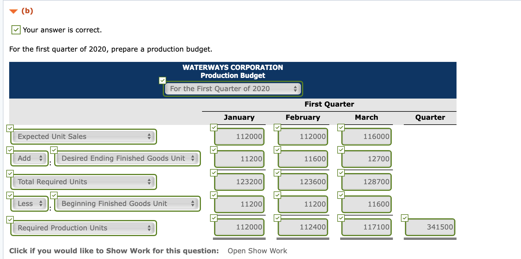 Solved Waterways Corporation is preparing its budget for the