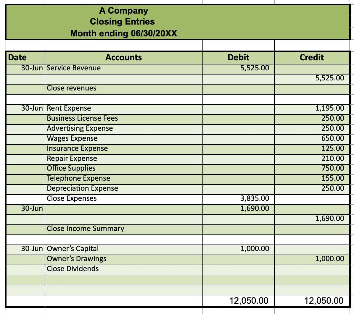 solved-june-1-owner-contributed-50-000-in-cash-to-the-chegg