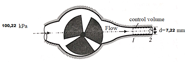 Solved A=2 B=2 As Seen In The Figure, The Vacuum Pump | Chegg.com